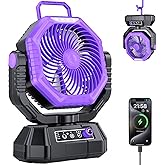 AJVV Camping Fan, 20000mAh Portable Rechargeable Battery Powered Fan with Stepless Wind Speed, Personal Desk USB with Light for Outdoor, Home, Tent, Fishing, Camping