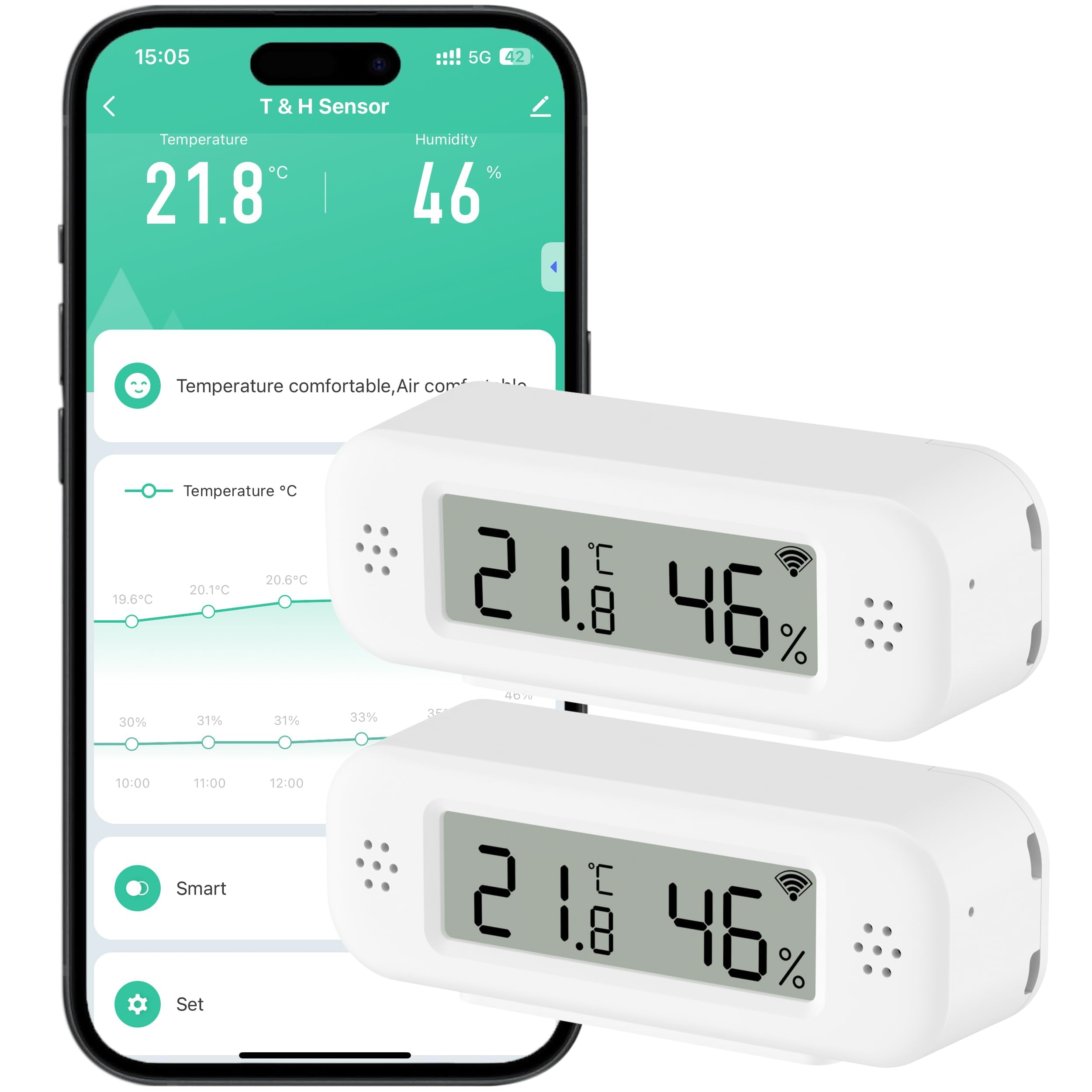 Comboss WiFi Thermometer Hygrometer sensor, Temperature & Humidity Sensor with Notification Alarm for Remote Applications, Free Data Export, Compatible with Alexa- 2 Pack