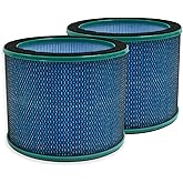 PUREBURG Replacement Filter Compatible with ULTTY R021 R21 R020 R20 Bladeless Tower Fan + Air Purifier 2-in-1 & MODERE Hot + Cold Air Purifier,2-Pack H13 HEPA Air Clean