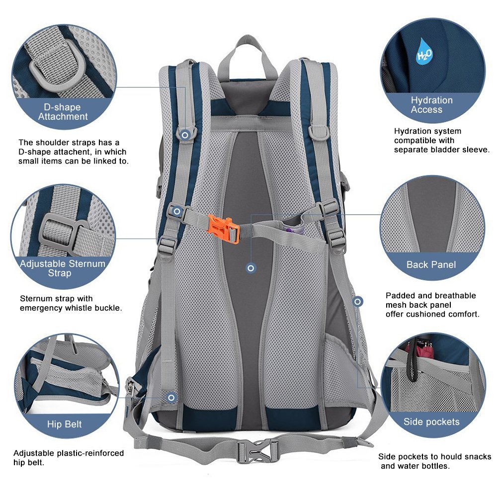 Список в рюкзак. Объем туристического рюкзака. Строение рюкзака. Рюкзаки фирмы marry sport. Туристический рюкзак в поход.