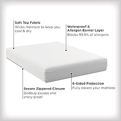 AllerEase Waterproof Mattress Protector, Maximum
