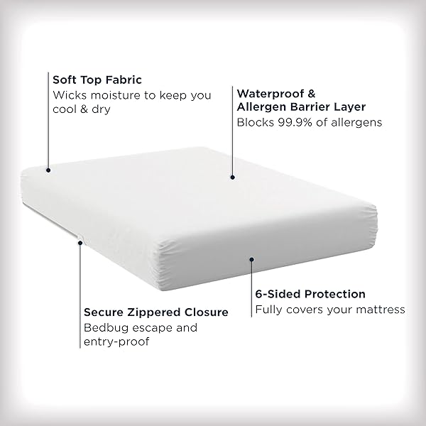 ALLEREASE WATERPROOF MATTRESS PROTECTOR, MAXIMUM ALLERGY MATTRESS PROTECTOR, TWIN MATTRESS COVER