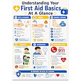 First Aid Basics Poster - Home Emergency Reference Chart - 13x19 | Cuts burns sprains choking nosebleeds and emergency help overview for home learning classrooms and safety training