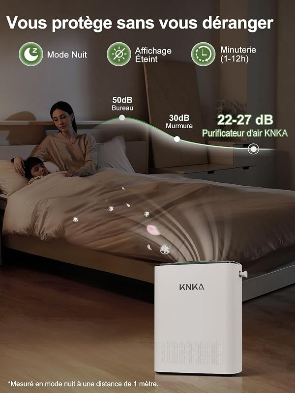 Purificateur d'Air, CADR 300 m³/h, jusqu'à 80 m², filtre HEPA, Blanc