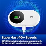 ZTE U10S Pro White 4G LTE Mobile WiFi 32 Devices 3000mAh Battery Roams view 4