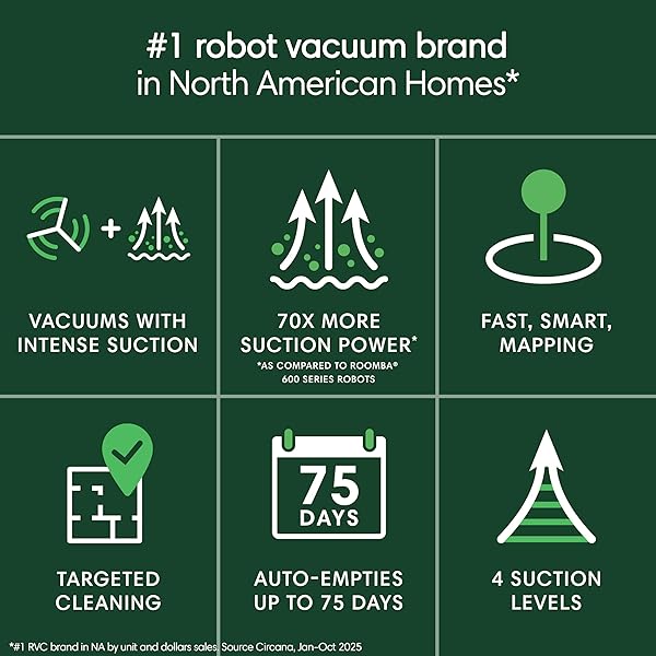 IROBOT ROOMBA 105 VAC ROBOT VACUUM WITH AUTOEMPTY DOCK FOR CARPET & HARD FLOOR – SELF-EMPTIES FOR 75 DAYS, EASY TO USE, INTENSE POWER-LIFTING SUCTION, LIDAR NAVIGATION, CLEANS IN NEAT ROWS