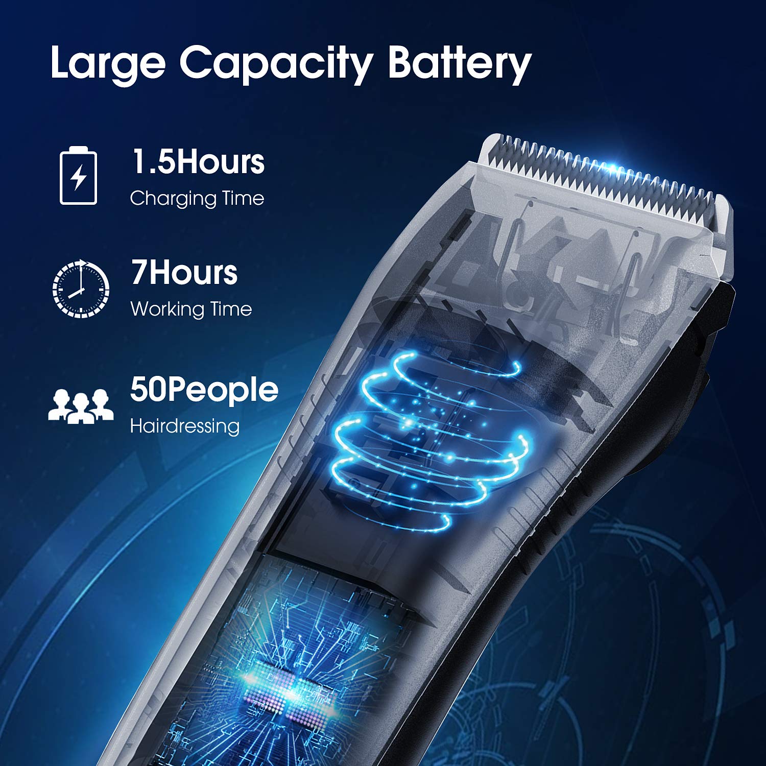 Mens Cordless Hair Clippers, Professional 5-in-1Rechargeable Hair Clippers Kit with Low Noise, Superior Long Service Life/Barbering/Grooming/Trimming, With LED Display Best Hair Clippers for Men : Beauty