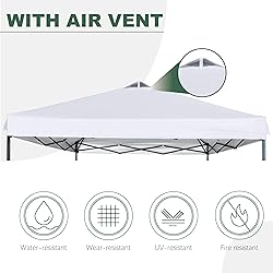 JANCANOPY 10x10 Canopy Replacement Top with Air