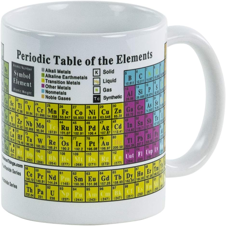 Amazon Com Periodic Table Of The Elements Coffee Tea Mug Periodic Table Of Elements Mug Coffee Cups Mugs