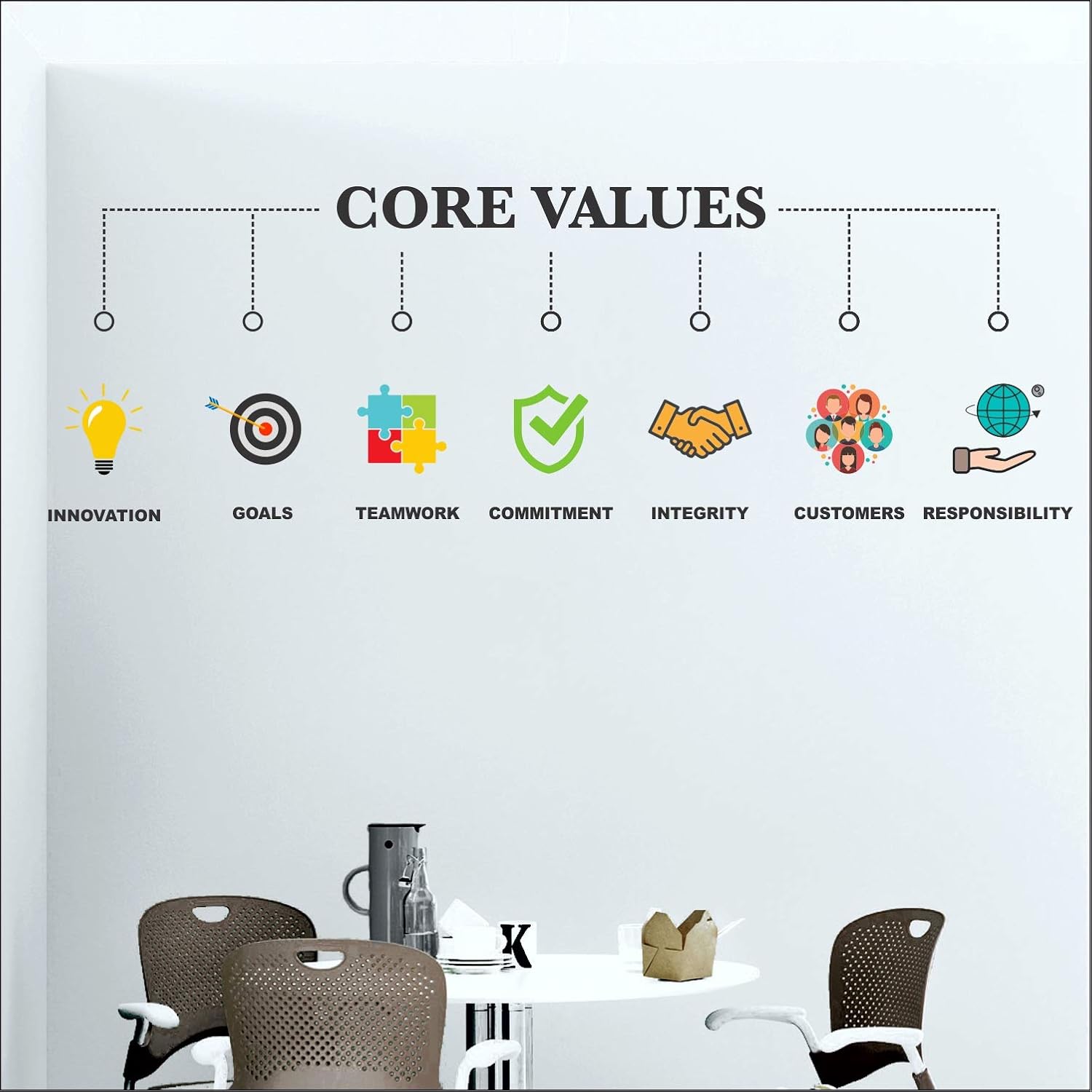 StickMe Core Values Office Inspiration Motivational Wall Sticker 170
