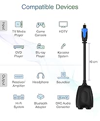 BlueRigger Digital Optical Audio Splitter 1x2