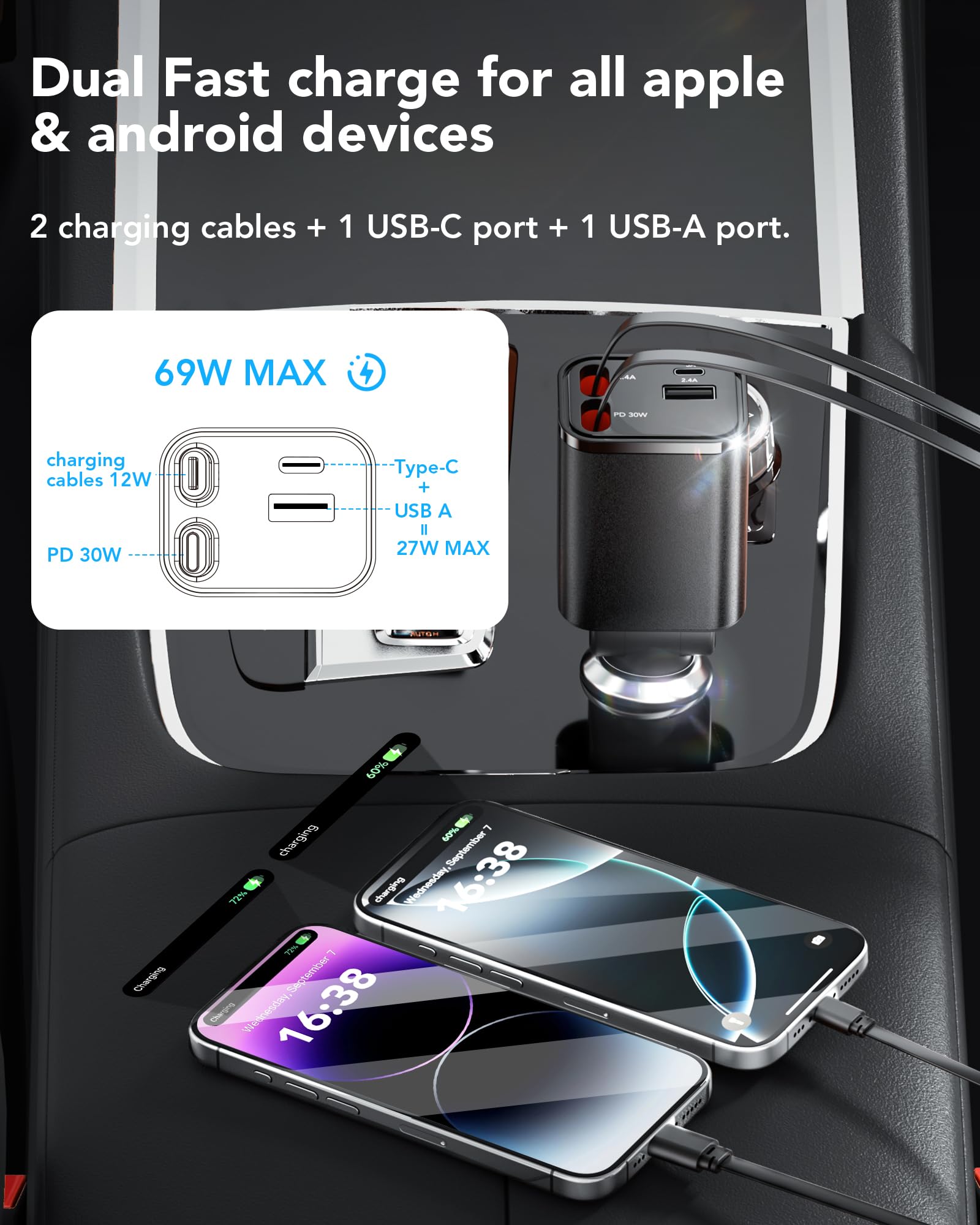 4 in 1 Einziehbares Auto Ladegerät mit Kabel Zigarettenanzünder USB 4