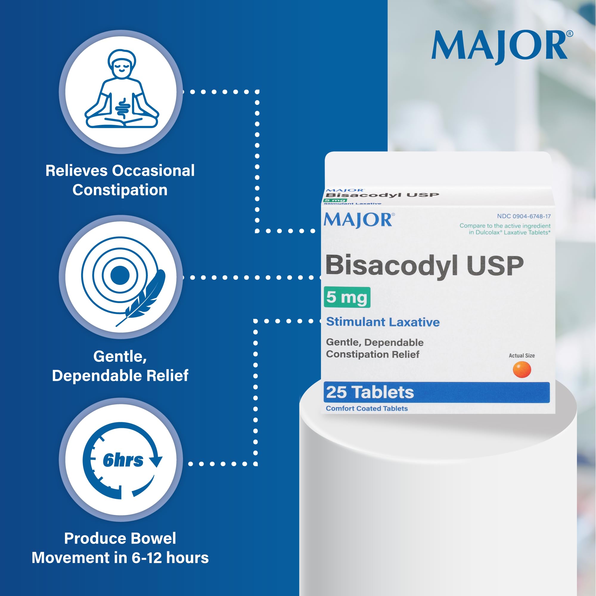 Mua MAJOR Bisacodyl USP 5mg - Stimulant Laxatives for Constipation ...