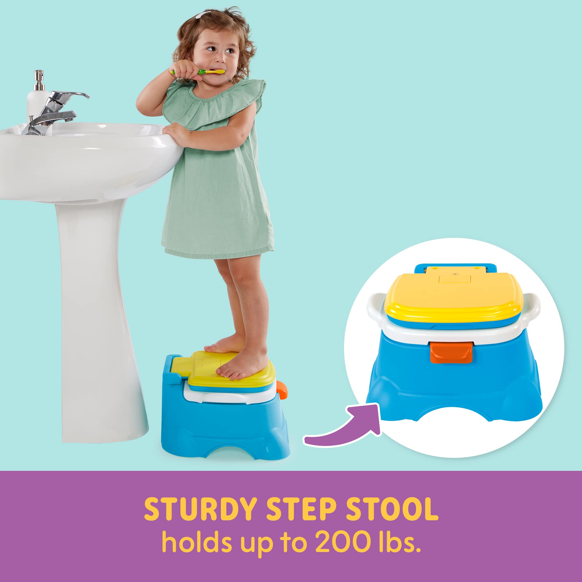Sesame Street Cookie Monster Terrific 3 in 1 Potty Training Toilet Seat and Step Stool, Easy Clean Design with Flush Handle and Sounds, Portable, Great for Travel, Perfect for Toddler Boys & Girls 1-3