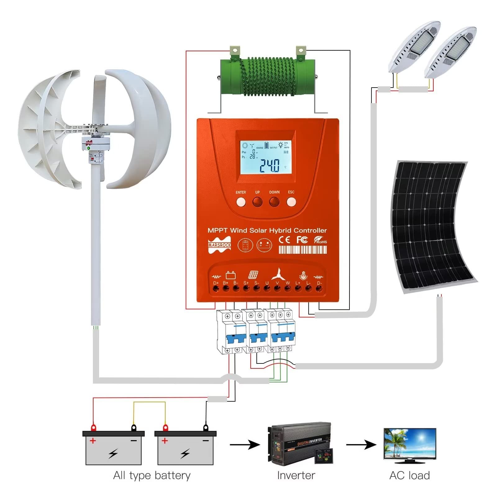Mua 3000W Wind Solar Hybrid Charge Controller Car 24V/48V MPPT Boost ...