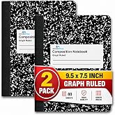 1InTheOffice Graph Paper Composition Notebook, Graph Ruled notebook, Quad Ruled Composition Notebook, 80 Sheets, 7.5" x 9.75", Black, 2 Pack