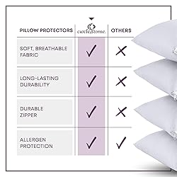CirclesHome Pillow Protectors 4 Pack King Zippered
