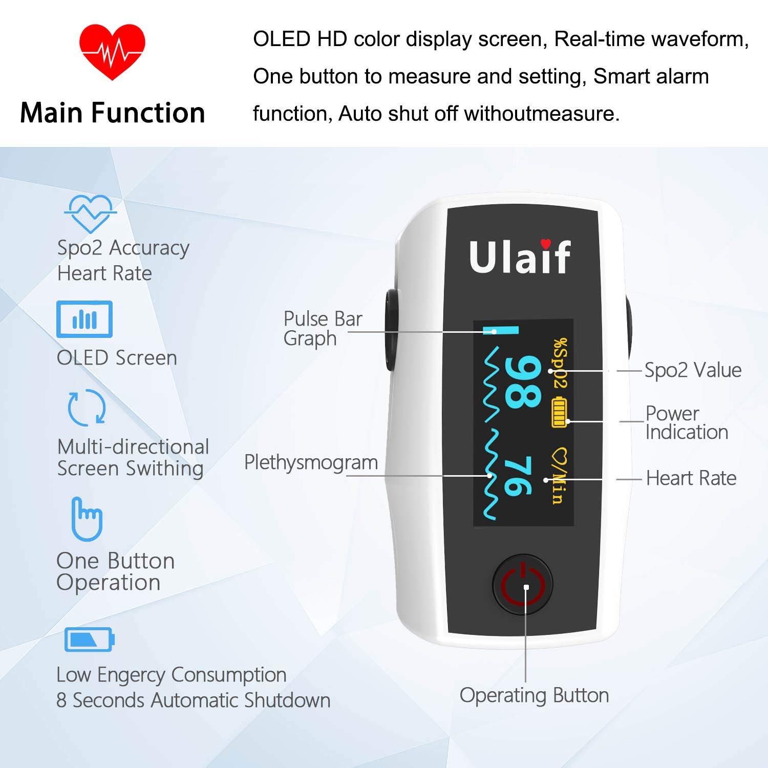 ULAIF Fingertip Pulse Oximeter With OLED Display Portable Oximetry