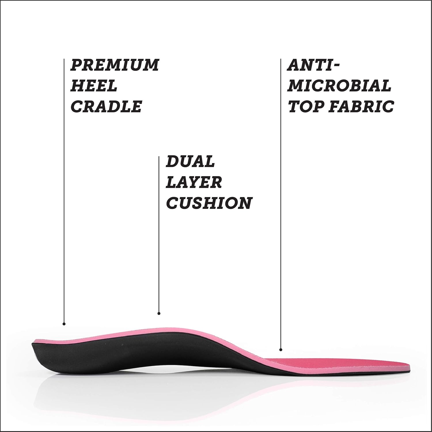Arch Support Shoe Orthotic Inserts for Women, Pinnacle by Powerstep, Pink, Max Cushion: Shoes