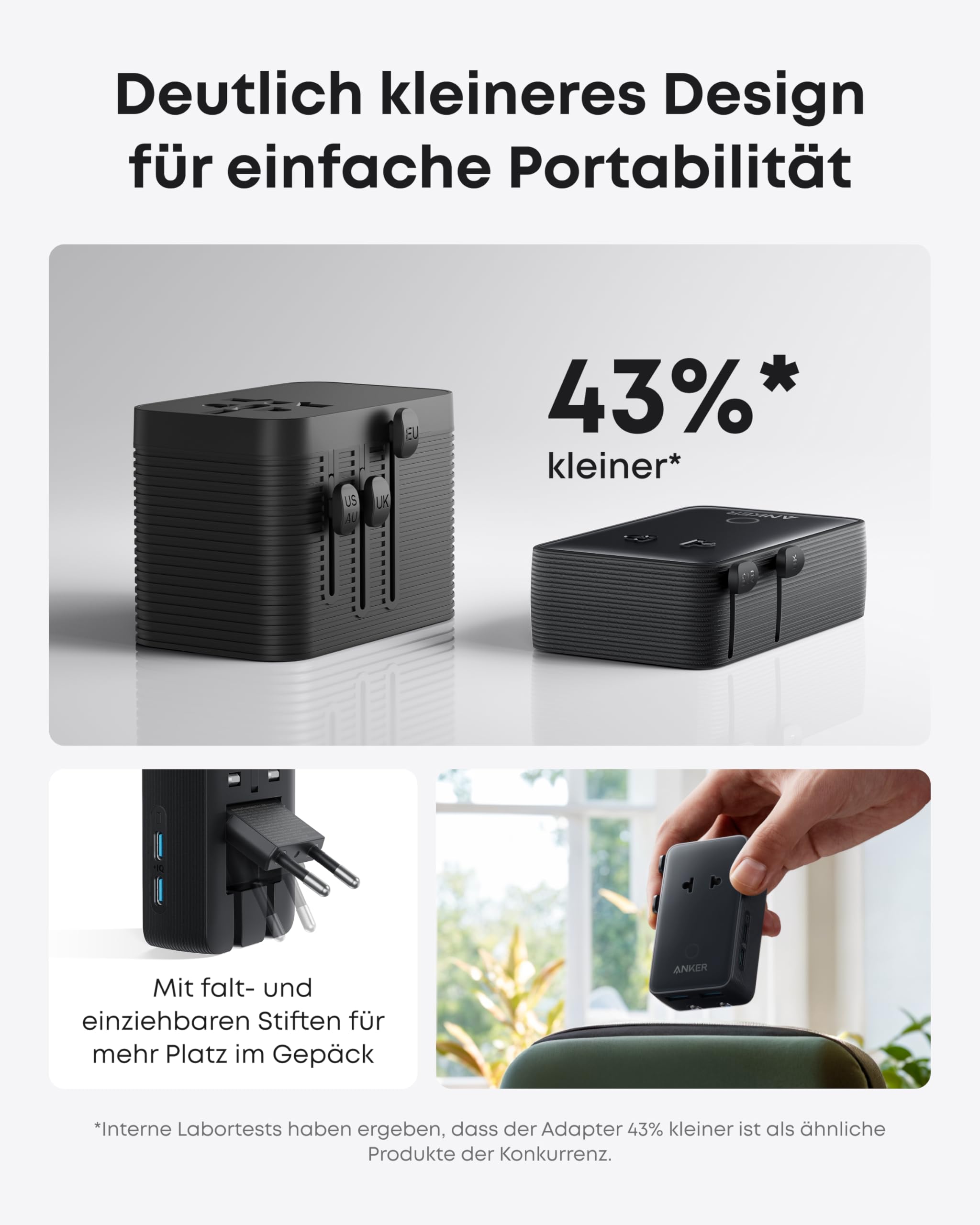 Anker Nano Reiseadapter Weltweit, Universal Reiseadapter mit 4X USB, 2X USB C, 2X USB A und 1x AC, Steckdosenadapter für Deutschland USA England, einsetzbar in über 200 Ländern, ideal für Reisen 4