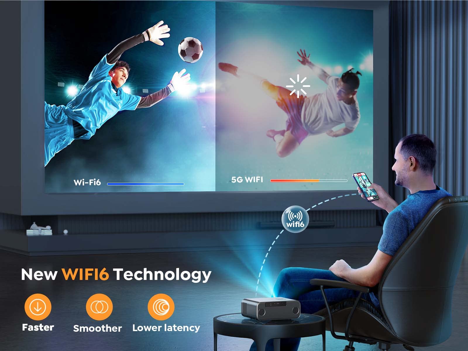 [Auto Focus/4K Support] Projector with WiFi 6 and Bluetooth 5.2, YABER Pro V9 Native 1080P Outdoor Movie Projector, Auto 6D Keystone & 50% Zoom, Home Theater Projector for Phone/TV Stick/PC