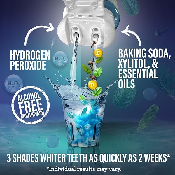 GURUNANDA TEETH WHITENING DUAL BARREL OXYBURST MOUTHWASH – ALCOHOL & FLUORIDE FREE, HYDROGEN PEROXIDE TO PROMOTE WHITER TEETH – WILD MINT – 20 FL OZ
