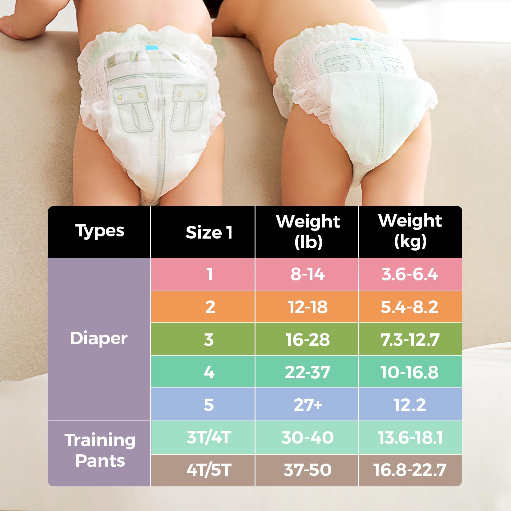 Babycozy Training Pants, BouncySoft Toddler Disposable Toilet Training Pants, Unisex Baby Training Underwear, Hypoallergenic for Sensitive Skin Leak-Proof Potty Training Pants, 3T-4T