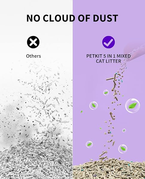 PETKIT MIXED CAT LITTER FAST CLUMPING, FLUSHABLE, ULTRA ABSORBENT, 100% NATURAL INGREDIENTS LITTER, WATER DISSOLVABLE, REALLY DUST-FREE, LOW TRACKING BENTONITE TOFU LITTER (7.9LB×2 BAGS)