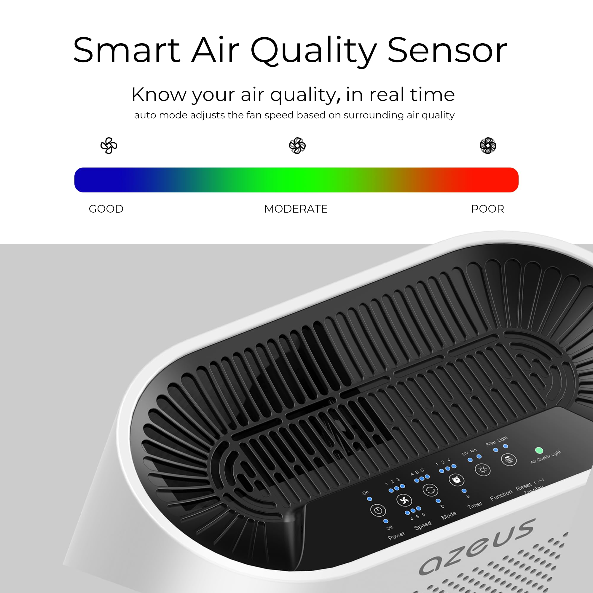 Azeus True HEPA Air Purifier GL-FS32 | 4-Stage Filtration System, Ultra-Quiet Operation, and Air Quality Sensor | Ideal for Large Rooms, Bedrooms, and Offices