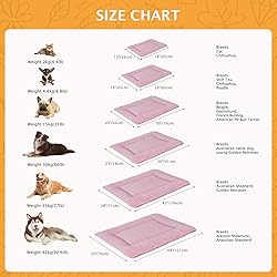 Vetasac Reversible Dog Bed Mat with Plush and Corn