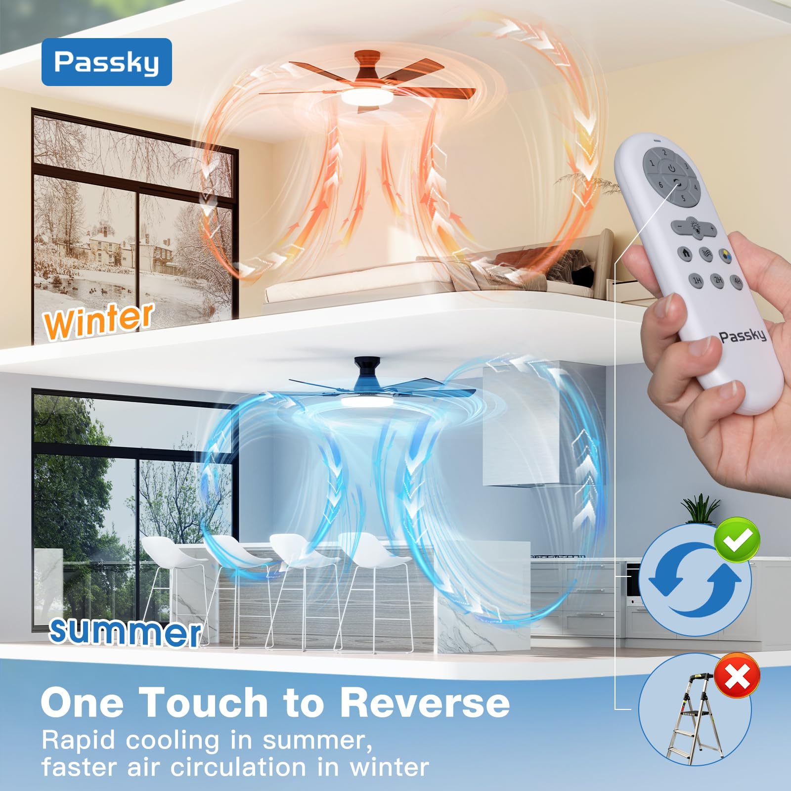 Passky Ceiling Fans with Lights, 52 inch Flush Mount Ceiling fan with Remote Control, Low Profile Ceiling Fan for Bedroom, Farmhouse, Reversible, 3CCT, Dimmable, Noiseless DC Motor, Black