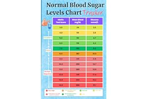 Normal Blood Sugar Levels Chart Tracker: Blood Sugar Tracker Log Book, Daily Diabetic Glucose Diary with Mood and Weight Trac