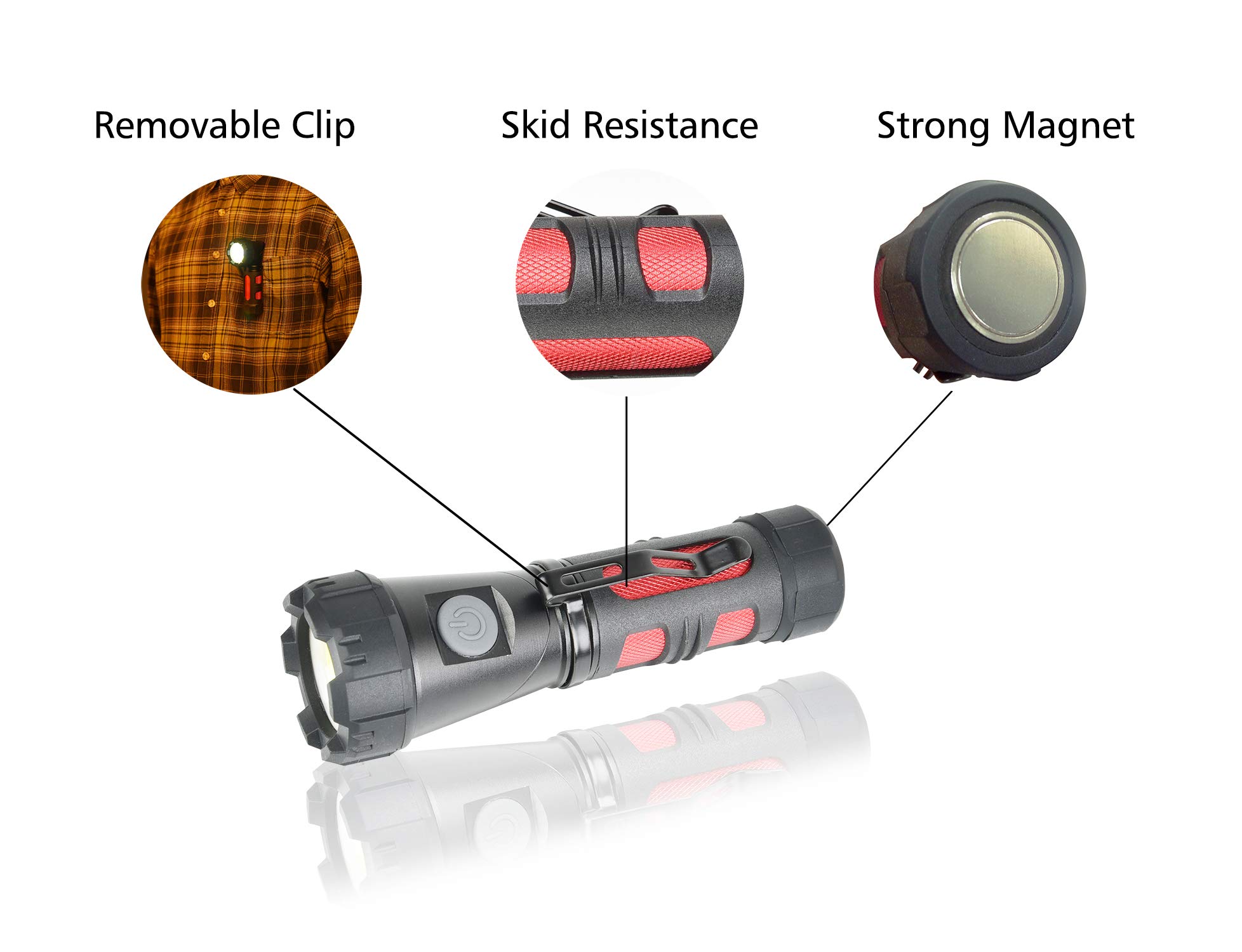 FLOWood LED Flashlight Torch Tactical Torch,Magnetic Adjustable-Head Portable LED Flashlight with Batteries,1000LM Handheld Flashlight for Camping Hiking Indoor Outdoors [Energy Class A+]