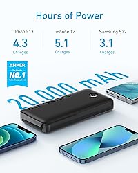 ANKER Power Bank, 20,000mAh Portable Charger with