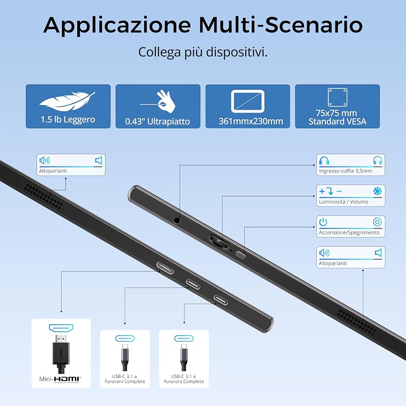 Monitor portatile da 15,6 pollici, schermo FHD 1080P IPS, altoparlante integrato, interfaccia USB-C/HDMI, schermo portatile per laptop, PC, Mac, cellulare e console di gioco, custodia protettiva