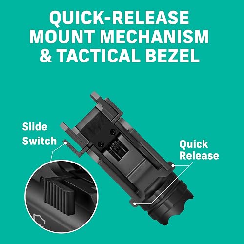 defendtek rechargable tactical led rail mounted gun flashlight DefendTek: Non-rechargeable New Product Release | Quick