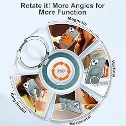 UMIONE 360° Rotatable Magnetic Ring Design for