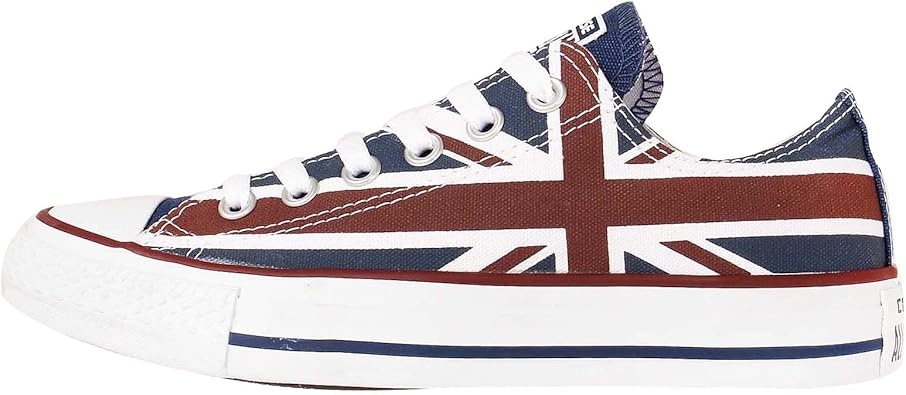 converse antinfortunistiche