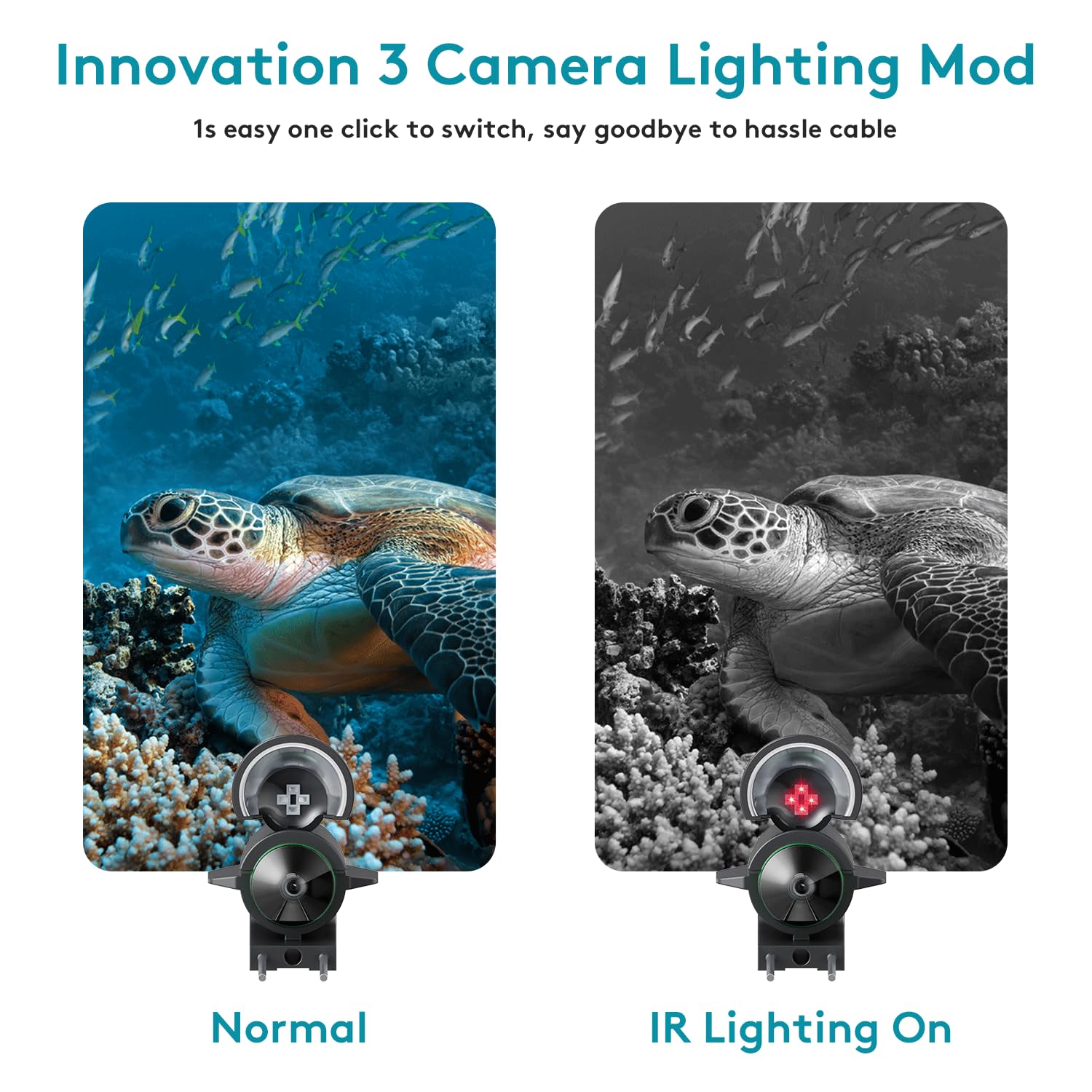 FourQ Underwater Fishing Camera,Fishing Camera Ice vexilar Fish find 5nch Hd LCD Display Underwater W/ 10000mah Li-Battery,100ft Cable and 4pcs Ir Lights for Boat Lake Kayak Ice Fishing