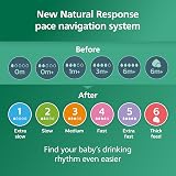 Philips Avent Natural Response Glass Baby Bottle 4oz 120ml Slow Flow Teat view 9