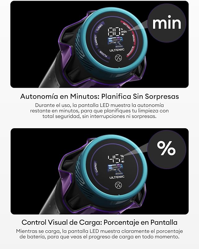 U18Pro Aspiradora sin Cable 55Kpa/80Mins, Sistema Multiciclón