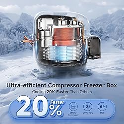 BODEGACOOLER 12 volt Car Refrigerator
