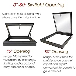 Hand Skylight, Clear Roof Window for