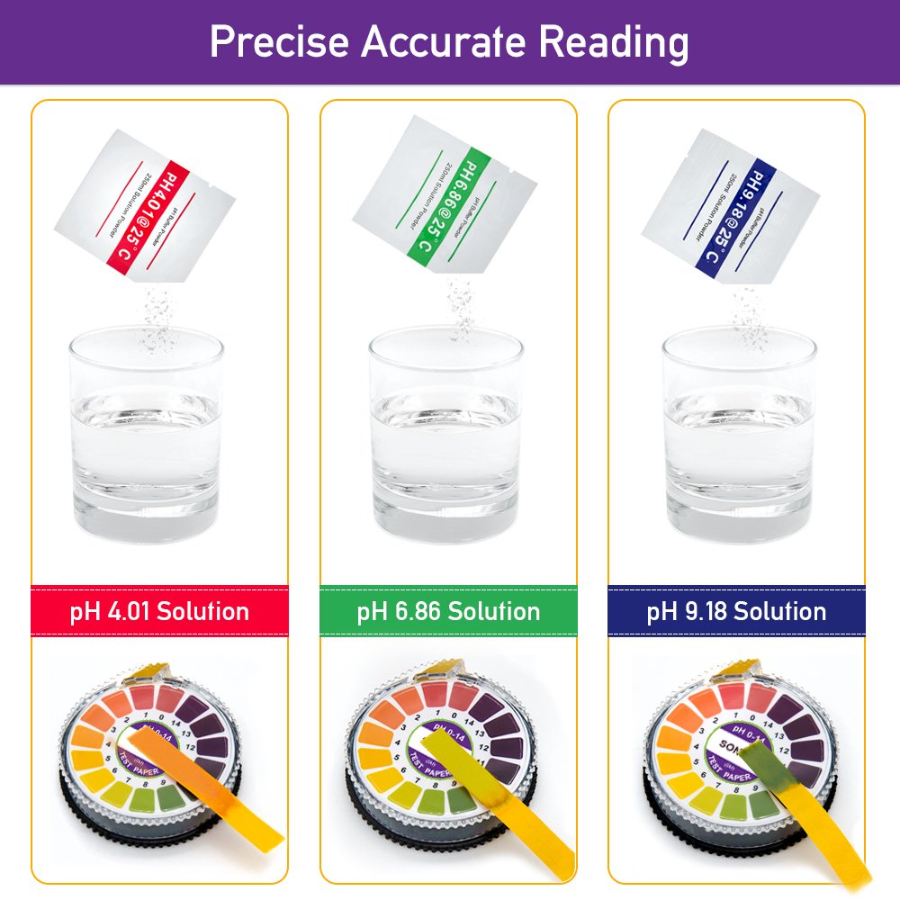 Sonkir pH Test Strips, Test pH Level for Acidic Alkaline, Professional Universal pH Strips Litmus Paper Roll, Full pH Range of 0-14 (16.4ft)