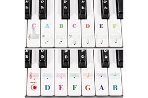 2 Sets of Piano Keyboard Stickers for 88/61/54/49/37 Key, SourceTon Colorful Piano Stickers Transparent and Removable for Beginners