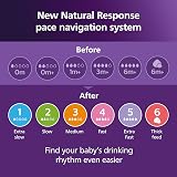 Philips Avent Natural Response Baby Bottle 330 ml Flow 4 3 m+ SCY906/11 view 9