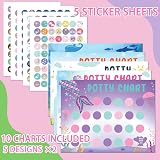 MeleBase Toddler Potty Training Reward Chart 315 Stickers 10 Charts Girls view 2