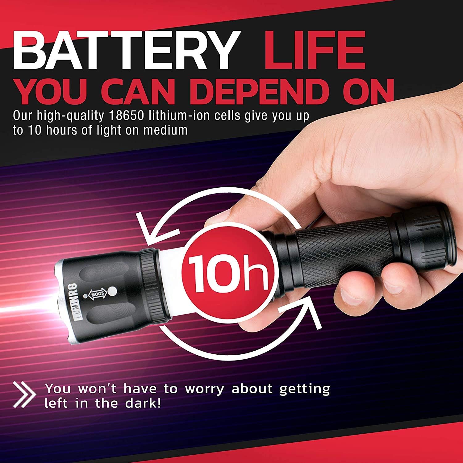 LumiNRG Tactical Flashlight Rechargeable High Powered 1000 Lumens LED Light - Zoomable, 4 Modes with COB Lantern Mode - Magnetic Base, Waterproof Ultra-Bright for Police, Emergency, Work, Hiking - - 