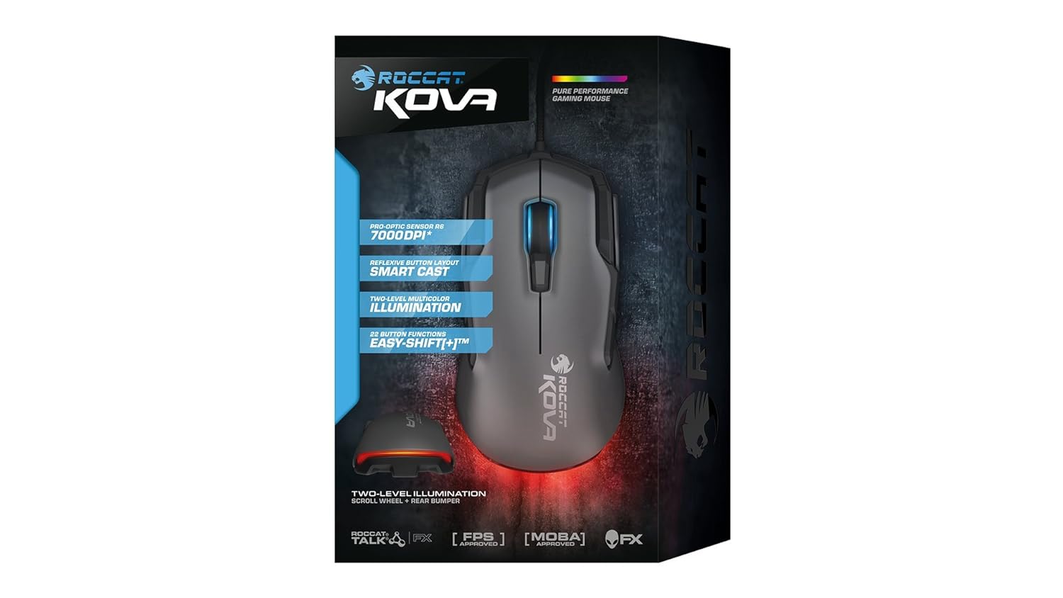 Roccat s101. Mouse roccat easy shift. Индустрия компьютерных игр. Performance gaming. Performance gaming.