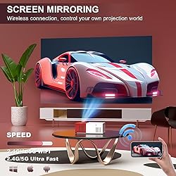 Projector with WIFI, iGRR Mini Projector for Home